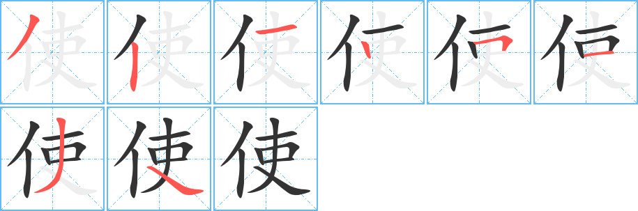 使的筆順?lè)植窖菔?>
					
                    <hr />
                    <h2>使的基本信息</h2>
                    <div   id=