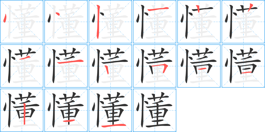 懂的筆順?lè)植窖菔?>
					
                    <hr />
                    <h2>懂的基本信息</h2>
                    <div   id=