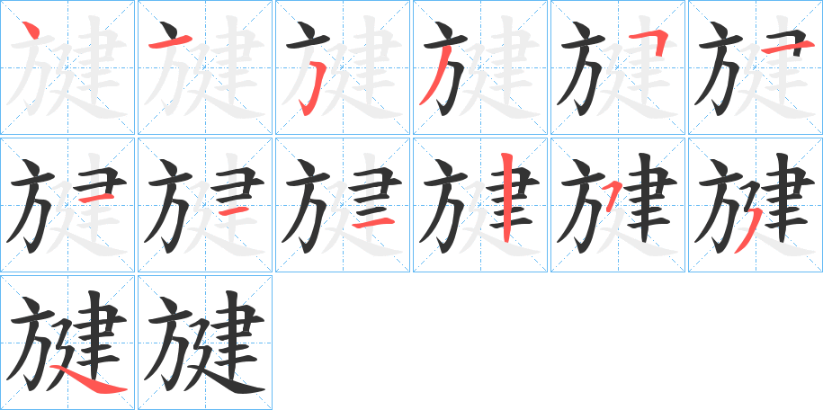 旔的筆順?lè)植窖菔?>
					
                    <hr />
                    <h2>旔的基本信息</h2>
                    <div   id=