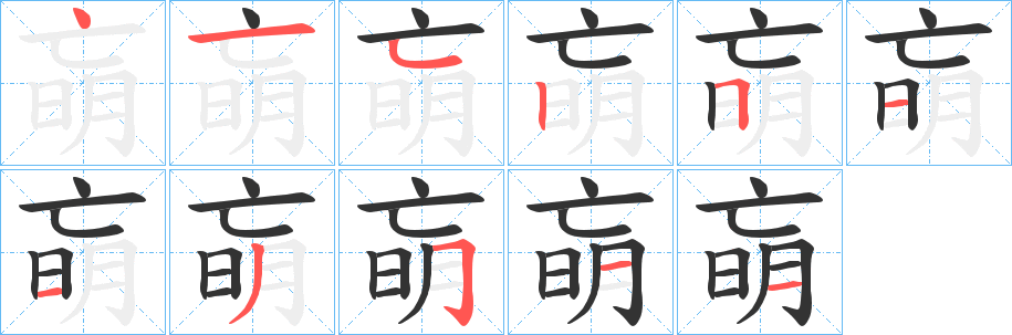 朚的筆順?lè)植窖菔?>
					
                    <hr />
                    <h2>朚的基本信息</h2>
                    <div   id=