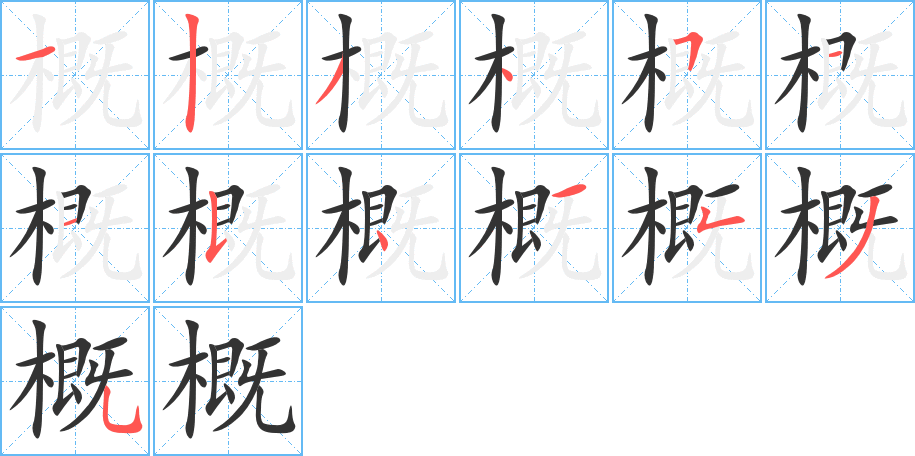 概的筆順?lè)植窖菔?>
					
                    <hr />
                    <h2>概的基本信息</h2>
                    <div   id=