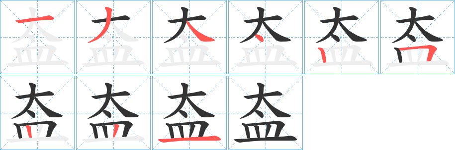 盇的筆順?lè)植窖菔?>
					
                    <hr />
                    <h2>盇的基本信息</h2>
                    <div   id=