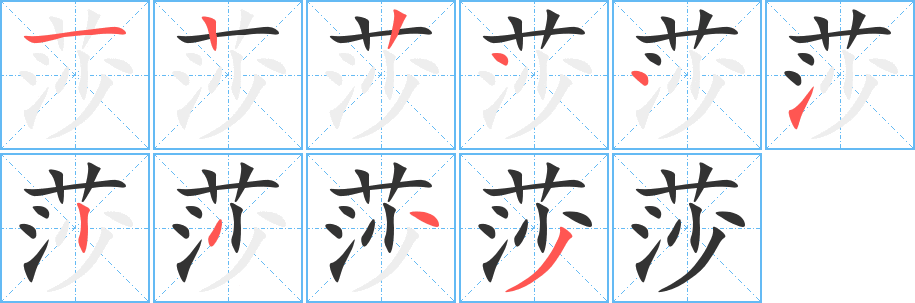 莎的筆順?lè)植窖菔?>
					
                    <hr />
                    <h2>莎的基本信息</h2>
                    <div   id=