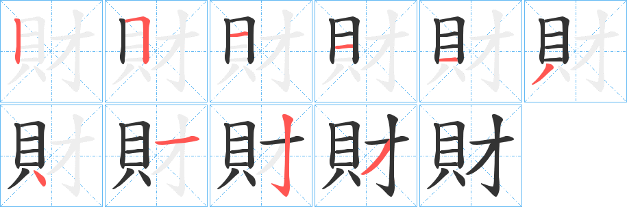 財?shù)墓P順分步演示