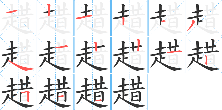 趞的筆順?lè)植窖菔?>
					
                    <hr />
                    <h2>趞的基本信息</h2>
                    <div   id=