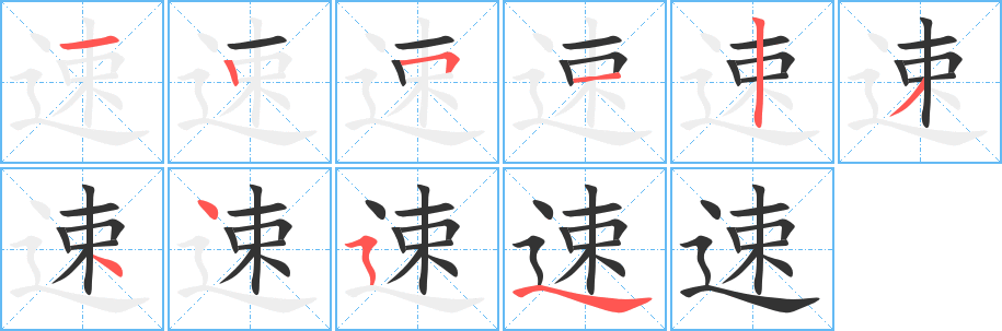 速的筆順分步演示