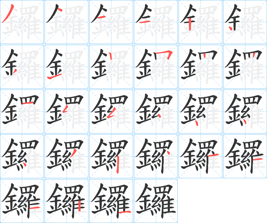 鑼的筆順?lè)植窖菔?>
					
                    <hr />
                    <h2>鑼的基本信息</h2>
                    <div   id=