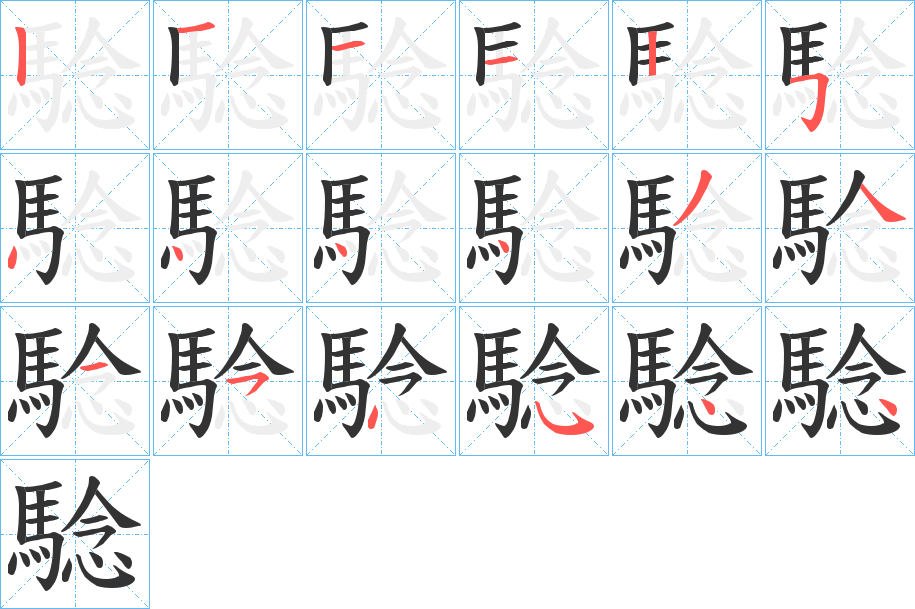 騐的筆順?lè)植窖菔?>
					
                    <hr />
                    <h2>騐的基本信息</h2>
                    <div   id=