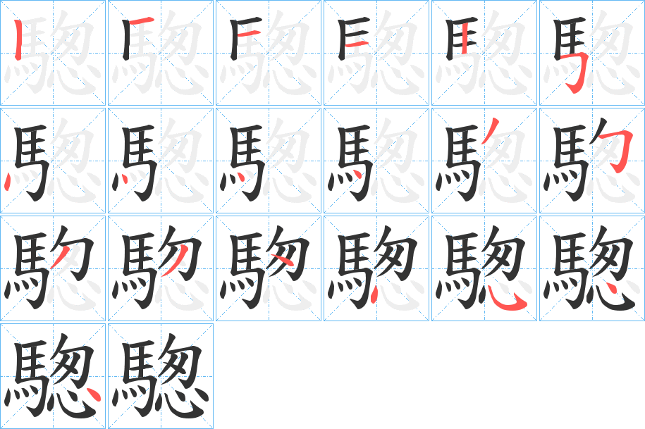 騘的筆順分步演示