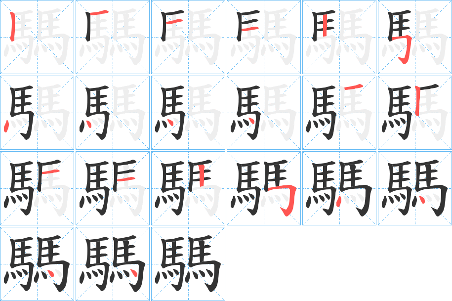 騳的筆順?lè)植窖菔?>
					
                    <hr />
                    <h2>騳的基本信息</h2>
                    <div   id=