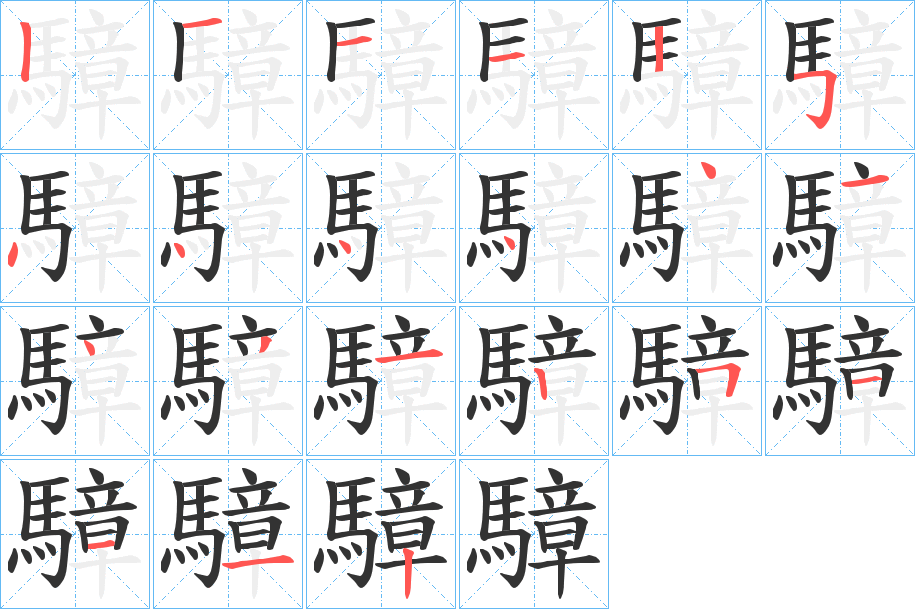 騿的筆順?lè)植窖菔?>
					
                    <hr />
                    <h2>騿的基本信息</h2>
                    <div   id=