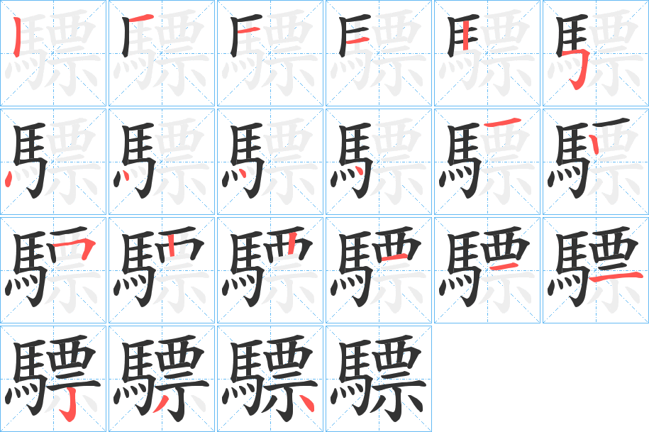 驃的筆順分步演示