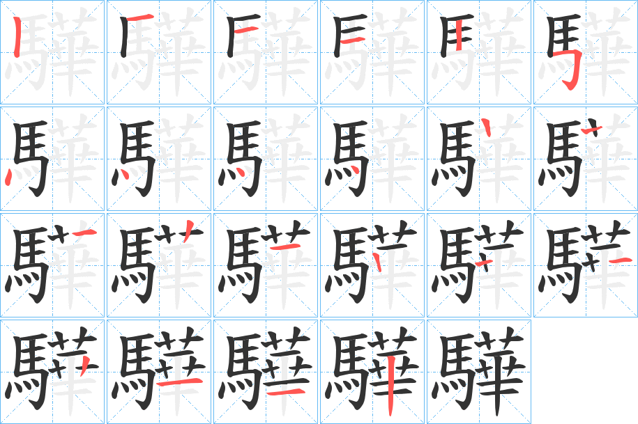 驊的筆順分步演示