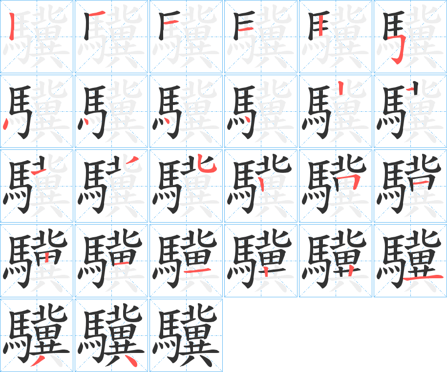 驥的筆順?lè)植窖菔?>
					
                    <hr />
                    <h2>驥的基本信息</h2>
                    <div   id=