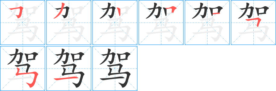 駕的筆順?lè)植窖菔?>
					
                    <hr />
                    <h2>駕的基本信息</h2>
                    <div   id=