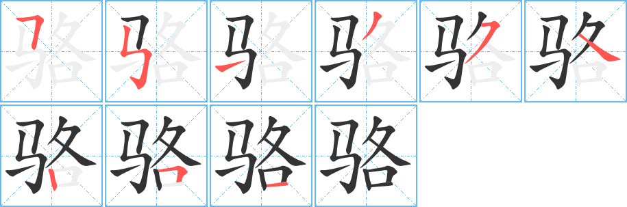 駱的筆順?lè)植窖菔?>
					
                    <hr />
                    <h2>駱的基本信息</h2>
                    <div   id=