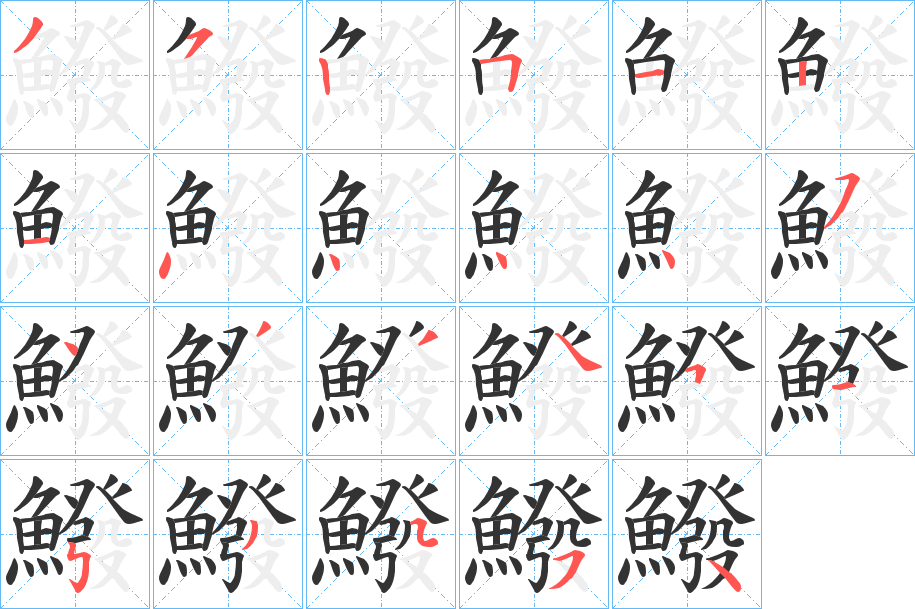 鱍的筆順?lè)植窖菔?>
					
                    <hr />
                    <h2>鱍的基本信息</h2>
                    <div   id=